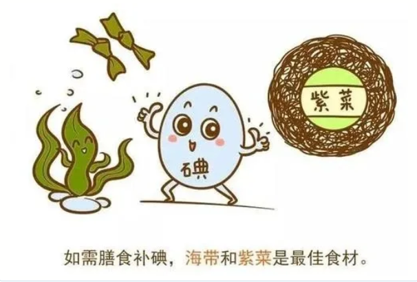 5.15碘缺乏病日|科学补碘,健康一生 - 山东大学齐鲁医院高新区医院主页